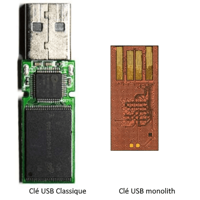 Composants de clé USB - Récupération de données : clé USB, SSD, Mémoire