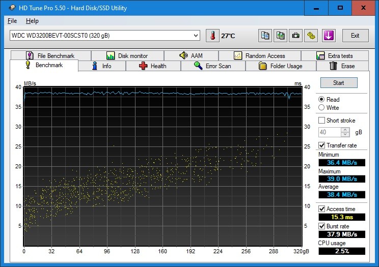 disque dur en usb en bonne santé