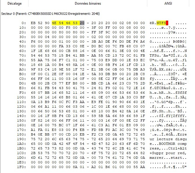 identifiant système de fichiers