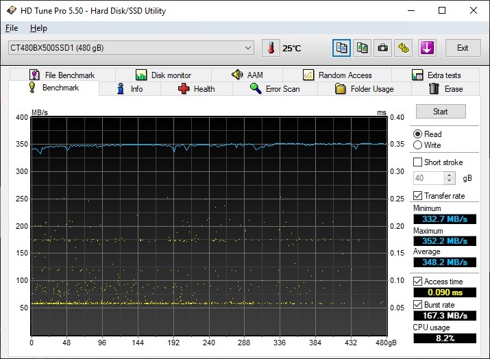 disque ssd en bonne santé