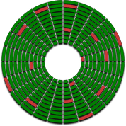 disque dur secteurs défectueux
