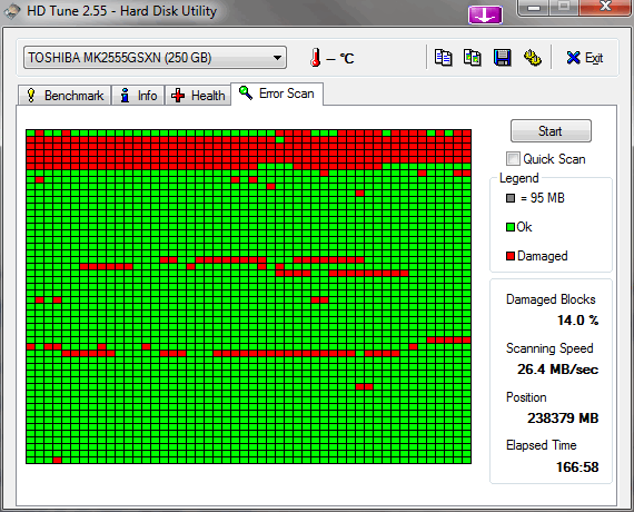 disque dur secteurs déféctueux