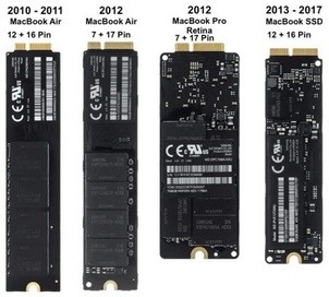 disque Apple SSD Mac